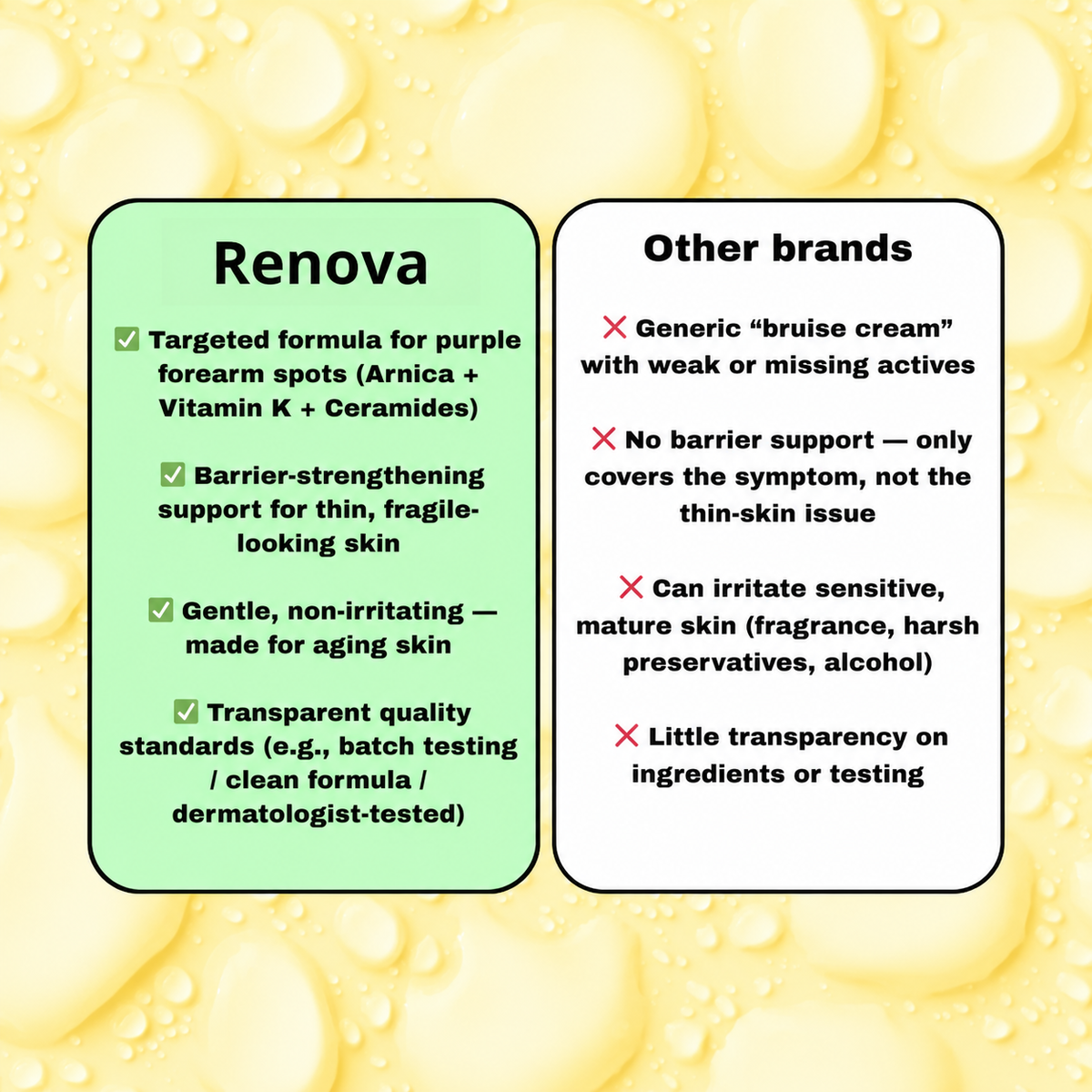 Novaro - Bruise Reduction Derma Restore Serum With Arnica, Vitamin K & Ceramides