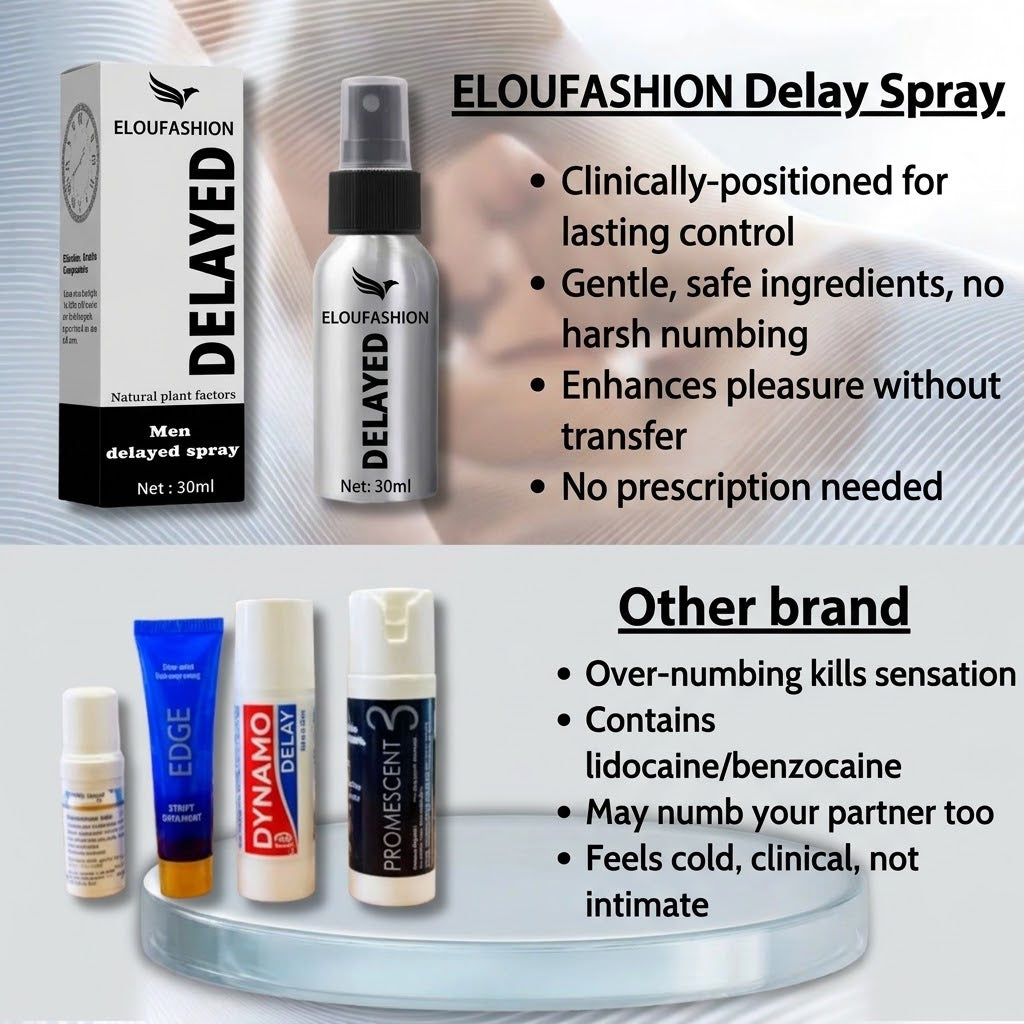 King's Delay Spray