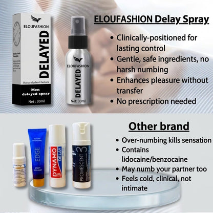King's Delay Spray