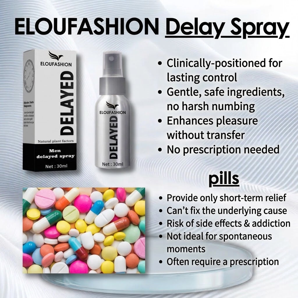 King's Delay Spray