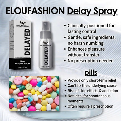 King's Delay Spray